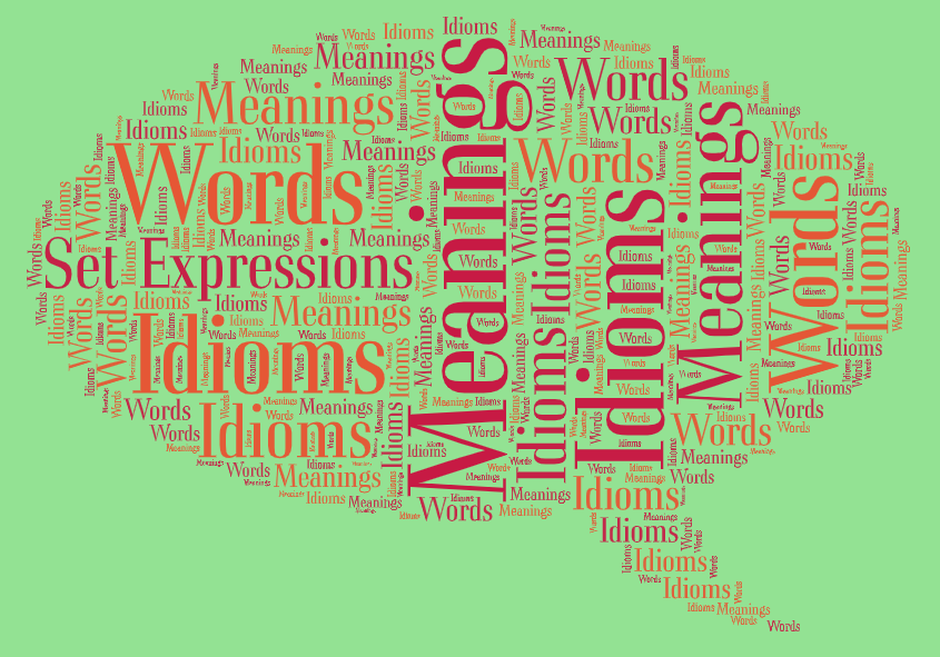 a word cloud with numerously repeated expressions 'words, meanings, idioms'